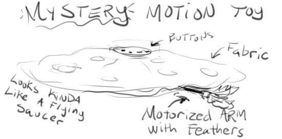 Myyyyssstery Motion Toy for cats!